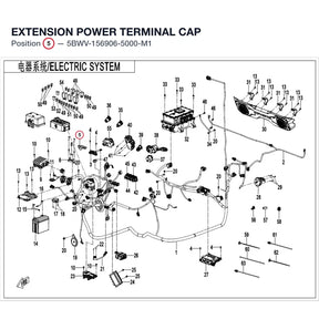 EXTENSION POWER TERMINAL CAP product image