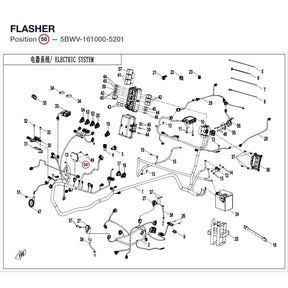 FLASHER product image