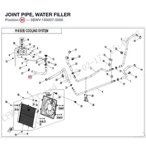 JOINT PIPE, WATER FILLER product image