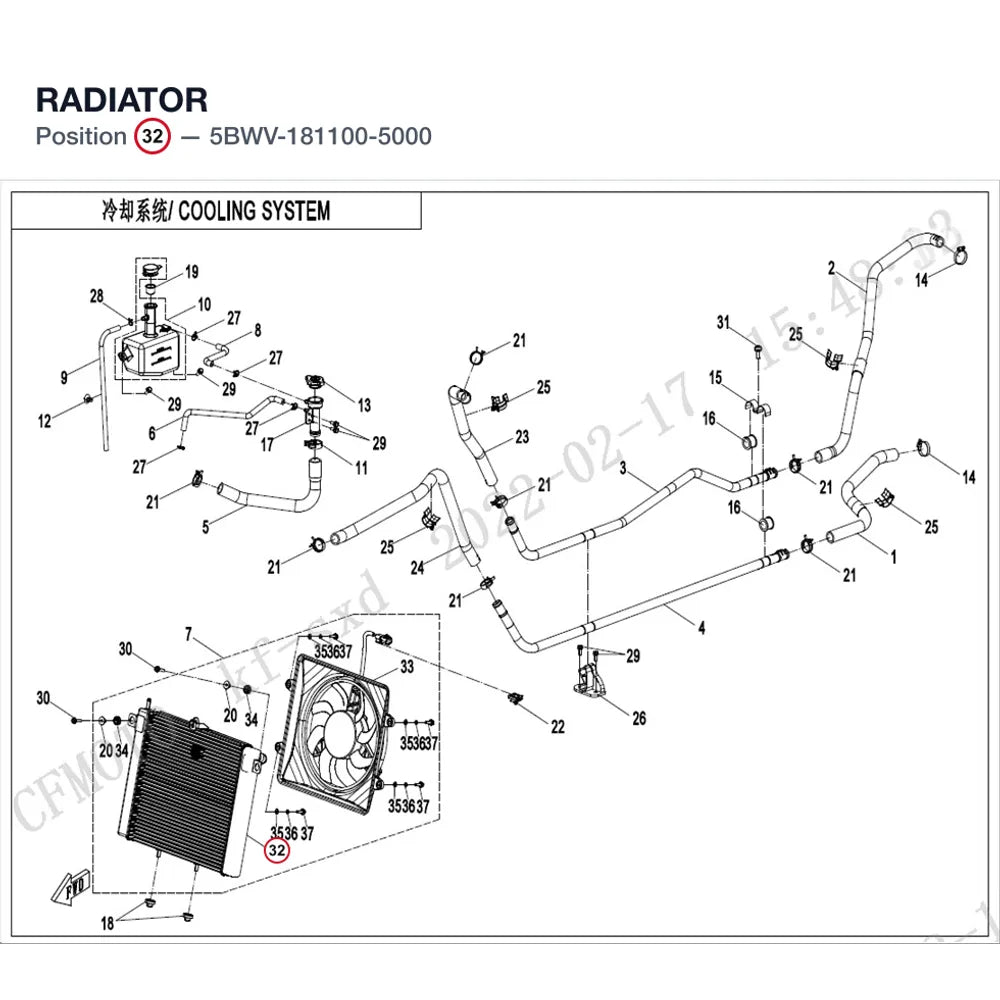 RADIATOR product image