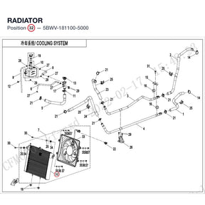 RADIATOR product image