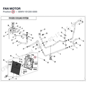 FAN MOTOR product image