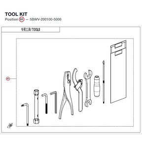 TOOL KIT product image