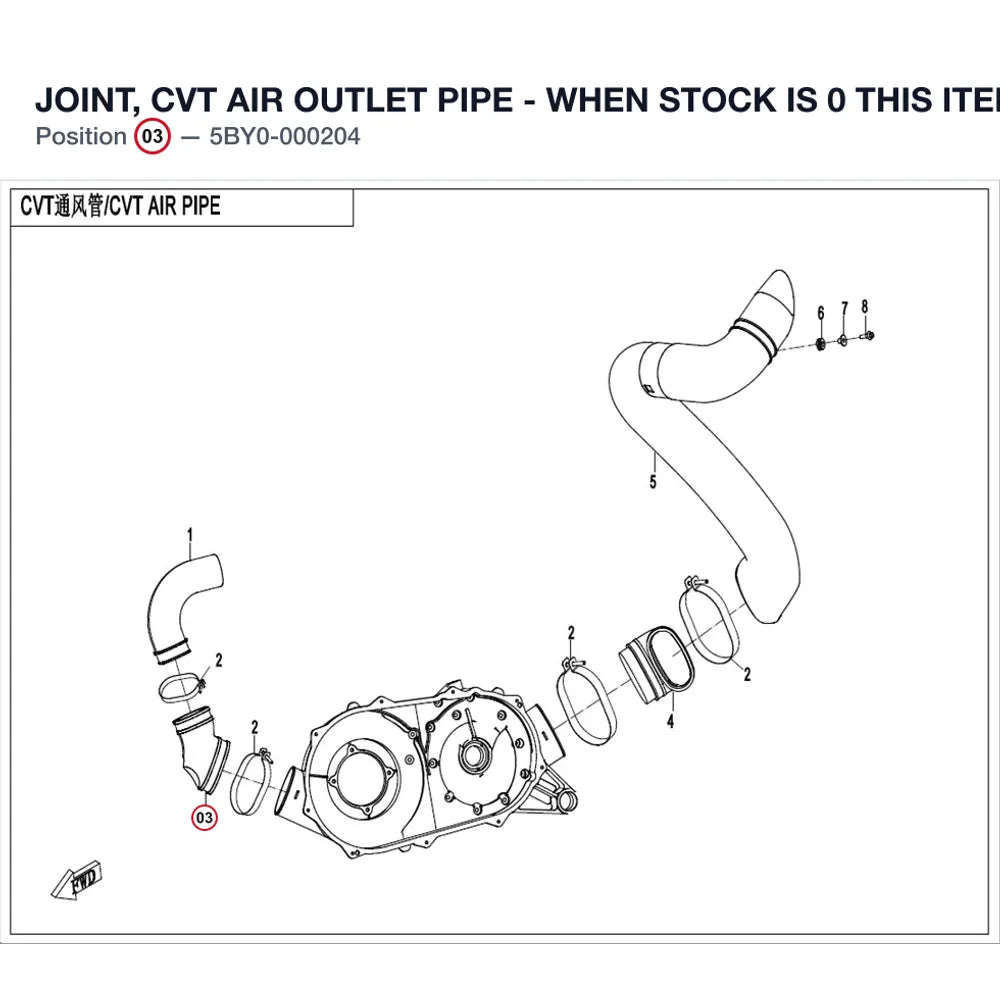 JOINT, CVT AIR OUTLET PIPE - WHEN STOCK IS 0 THIS ITEM IS NO LONGER AVAILABLE product image