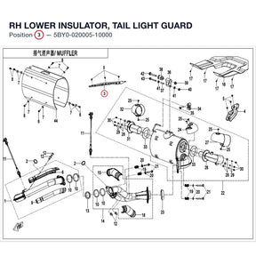 RH LOWER INSULATOR, TAIL LIGHT GUARD product image