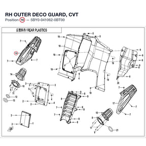 RH OUTER DECO GUARD, CVT product image