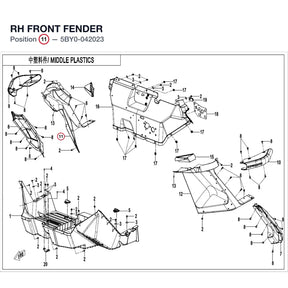 RH FRONT FENDER product image