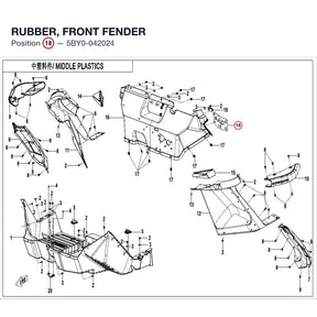 RUBBER, FRONT FENDER product image