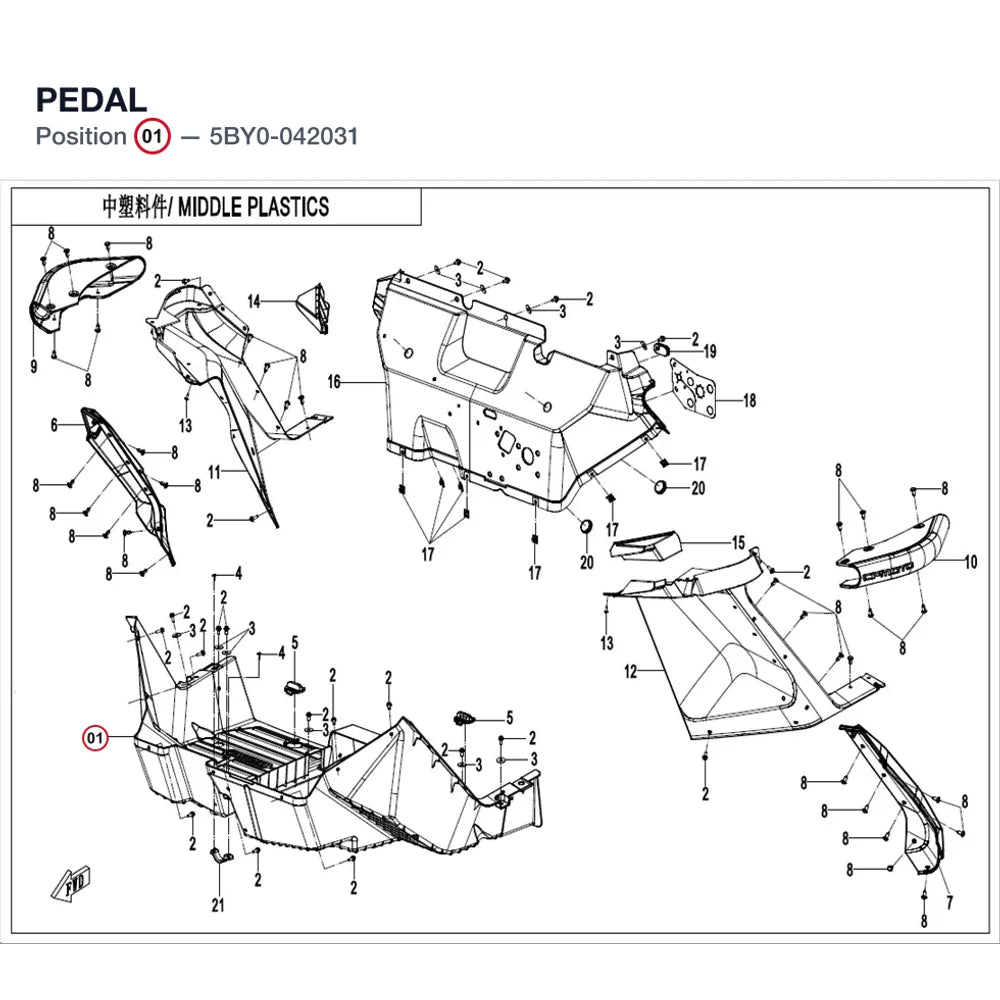 PEDAL product image
