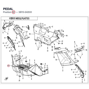 PEDAL product image