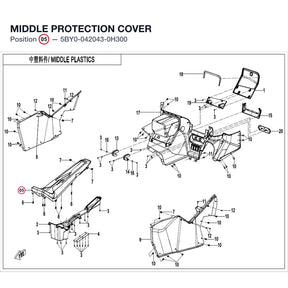 MIDDLE PROTECTION COVER product image