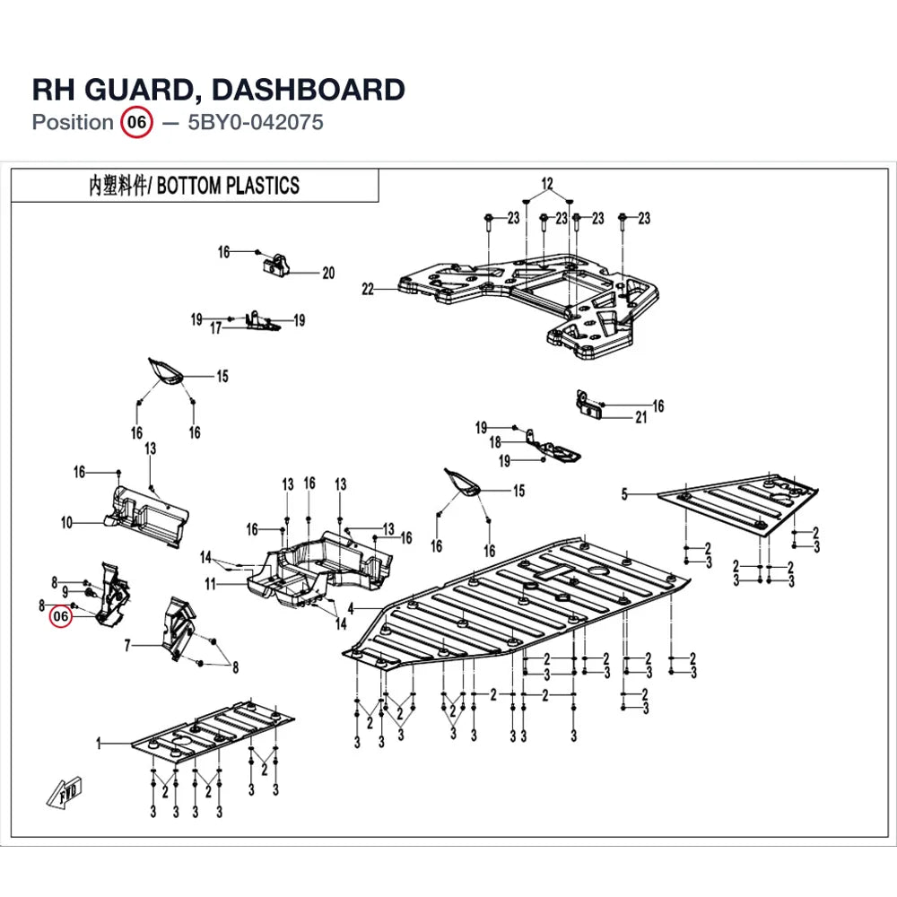 RH GUARD, DASHBOARD product image