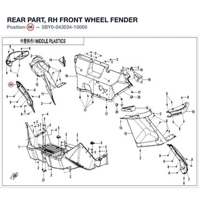 REAR PART, RH FRONT WHEEL FENDER product image