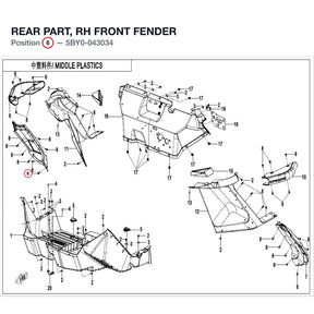 REAR PART, RH FRONT FENDER product image