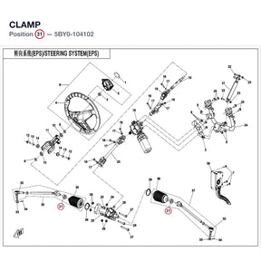 CLAMP product image