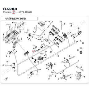 FLASHER product image