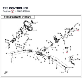 EPS CONTROLLER product image