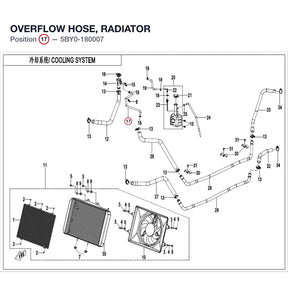 OVERFLOW HOSE, RADIATOR product image