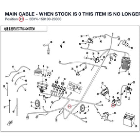 MAIN CABLE - WHEN STOCK IS 0 THIS ITEM IS NO LONGER AVAILABLE product image