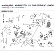 MAIN CABLE - WHEN STOCK IS 0 THIS ITEM IS NO LONGER AVAILABLE product image