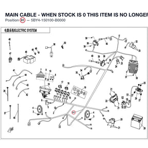 MAIN CABLE - WHEN STOCK IS 0 THIS ITEM IS NO LONGER AVAILABLE product image