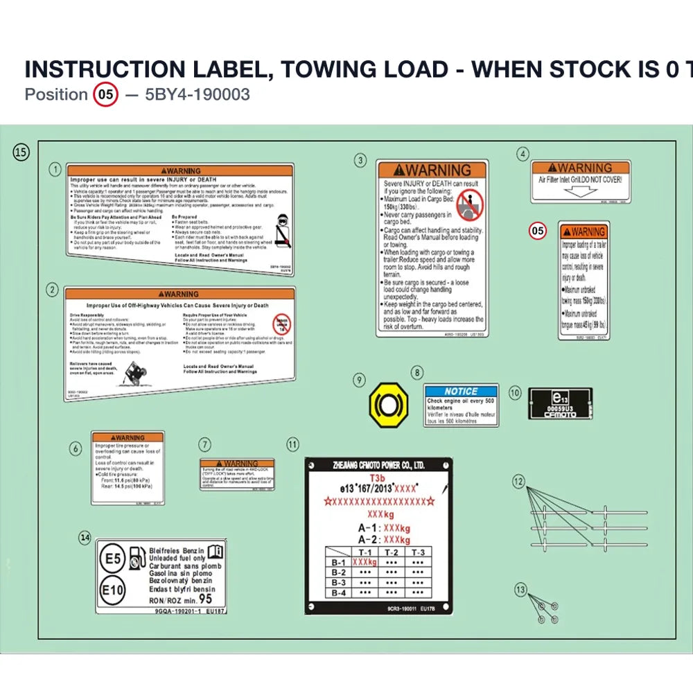 INSTRUCTION LABEL, TOWING LOAD - WHEN STOCK IS 0 THIS ITEM IS NO LONGER AVAILABLE product image