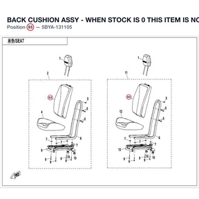 BACK CUSHION ASSY - WHEN STOCK IS 0 THIS ITEM IS NO LONGER AVAILABLE product image