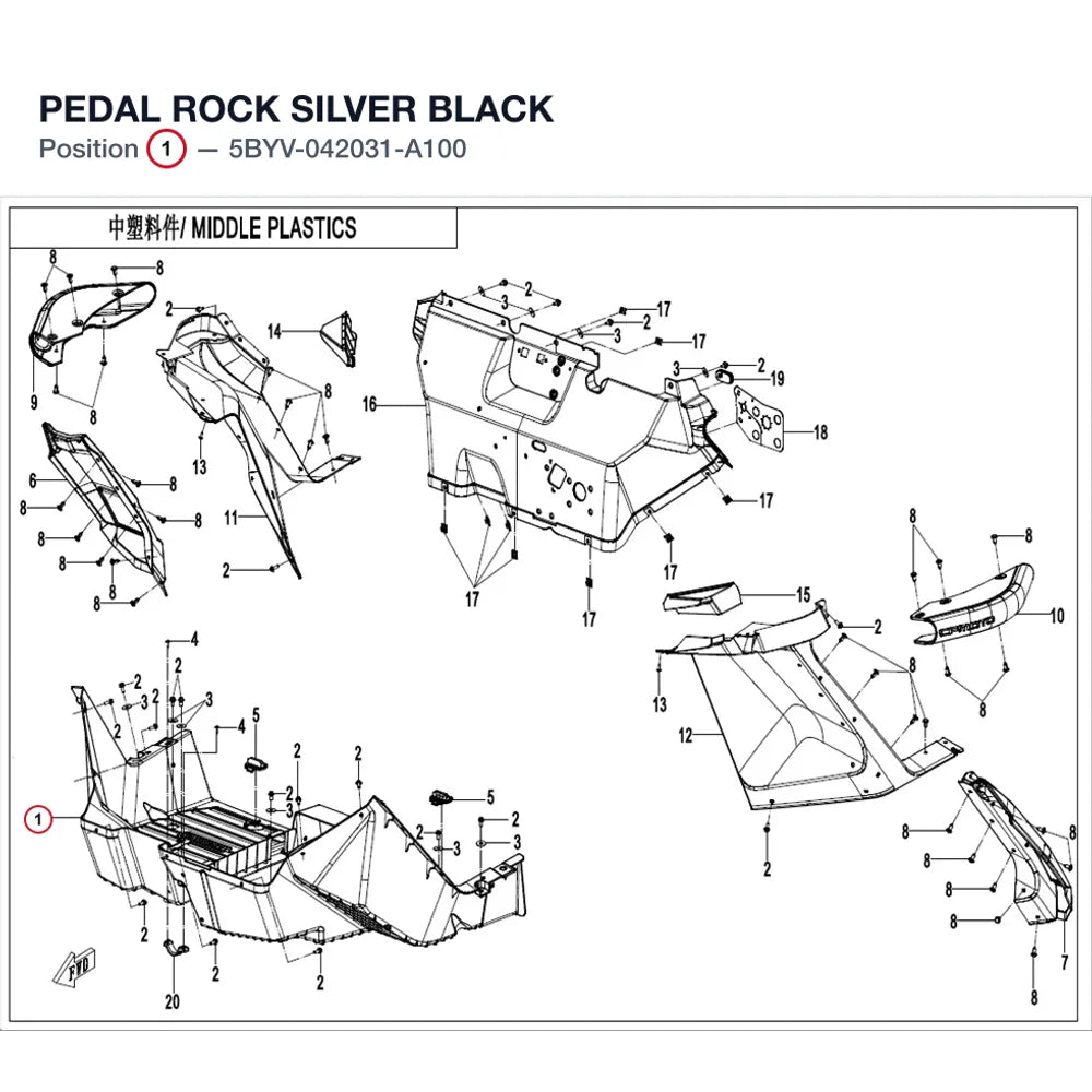 PEDAL product image