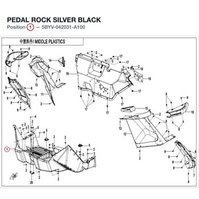PEDAL product image