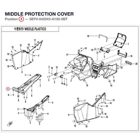 MIDDLE PROTECTION COVER product image