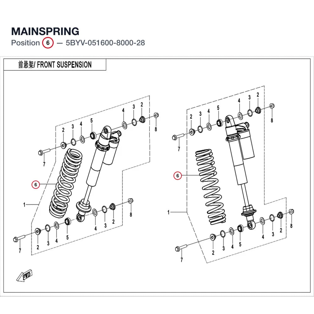 MAINSPRING product image