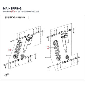 MAINSPRING product image