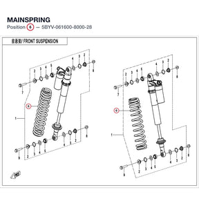 MAINSPRING product image
