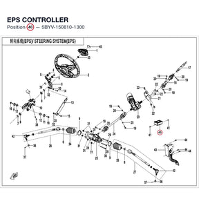 EPS CONTROLLER product image