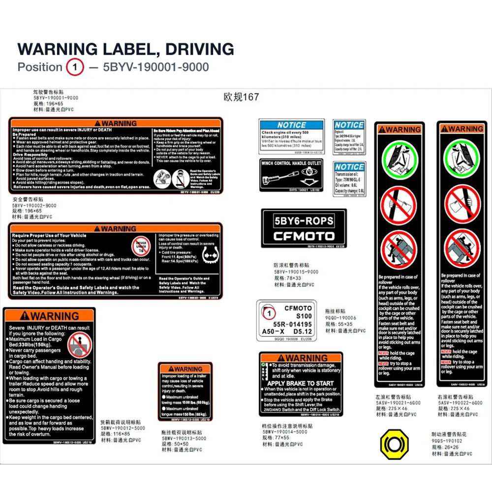 WARNING LABEL, DRIVING product image