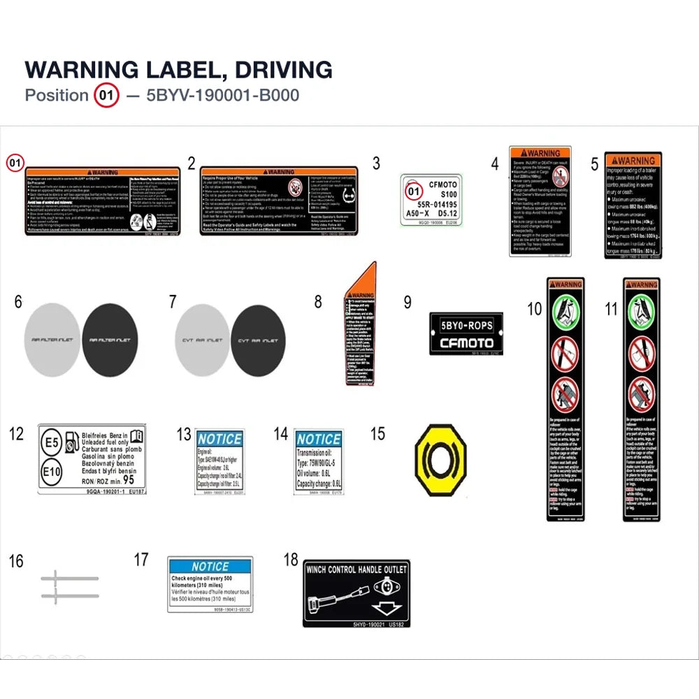 WARNING LABEL, DRIVING product image
