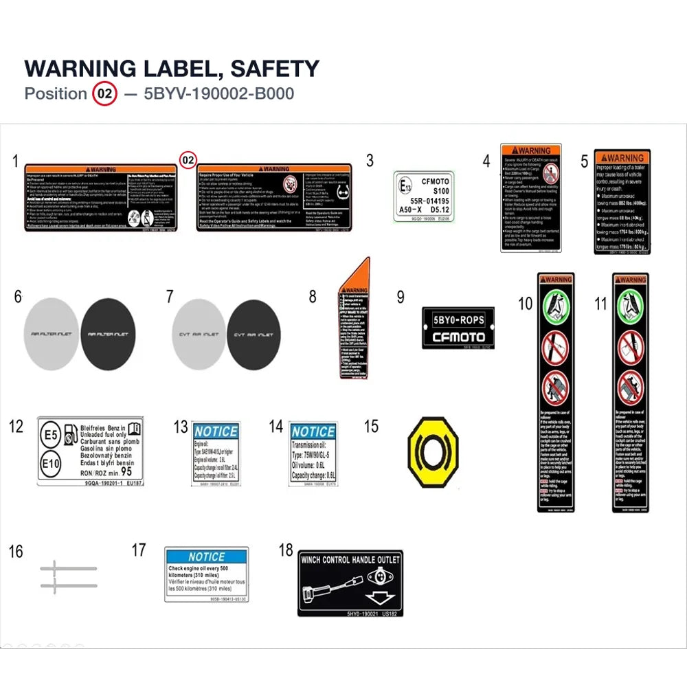 WARNING LABEL, SAFETY product image