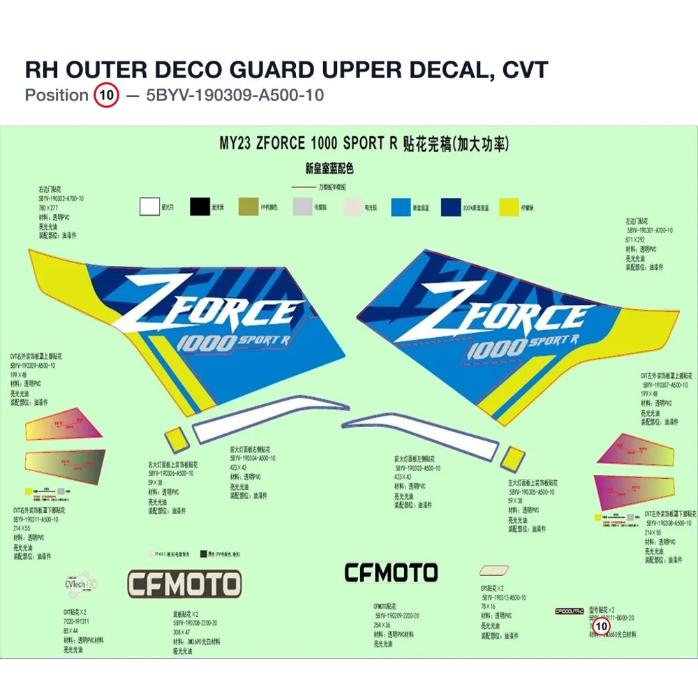 RH OUTER DECO GUARD UPPER DECAL, CVT product image