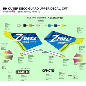 RH OUTER DECO GUARD UPPER DECAL, CVT product image
