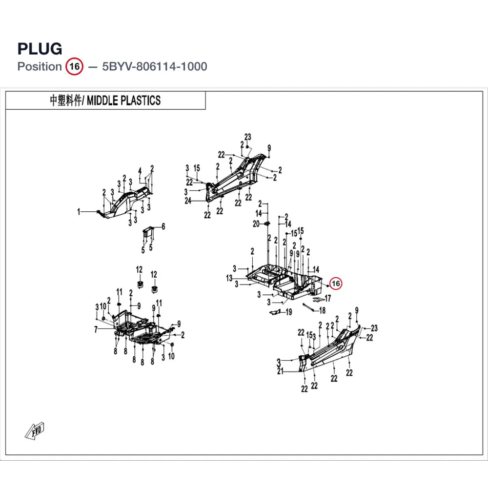 PLUG product image