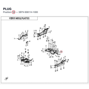 PLUG product image