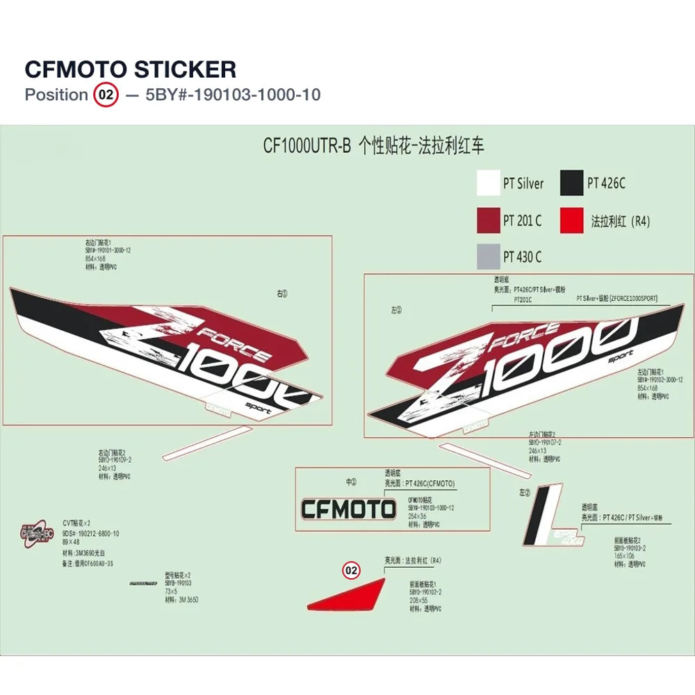 CFMOTO STICKER product image
