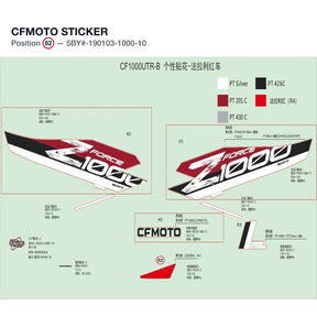 CFMOTO STICKER product image