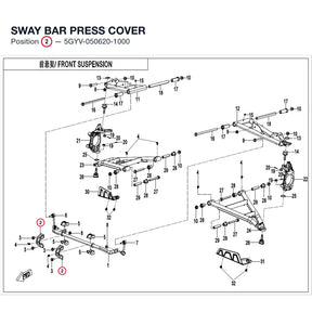SWAY BAR PRESS COVER product image