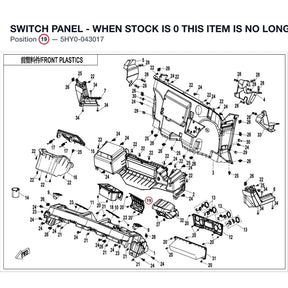 SWITCH PANEL - WHEN STOCK IS 0 THIS ITEM IS NO LONGER AVAILABLE product image