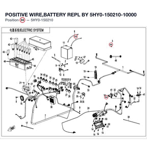 POSITIVE WIRE,BATTERY REPL BY 5HY0-150210-10000 product image