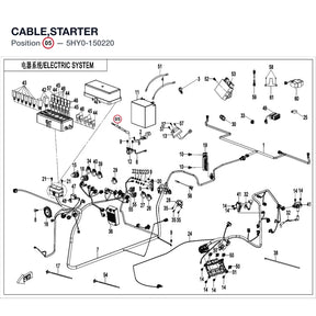 CABLE,STARTER product image