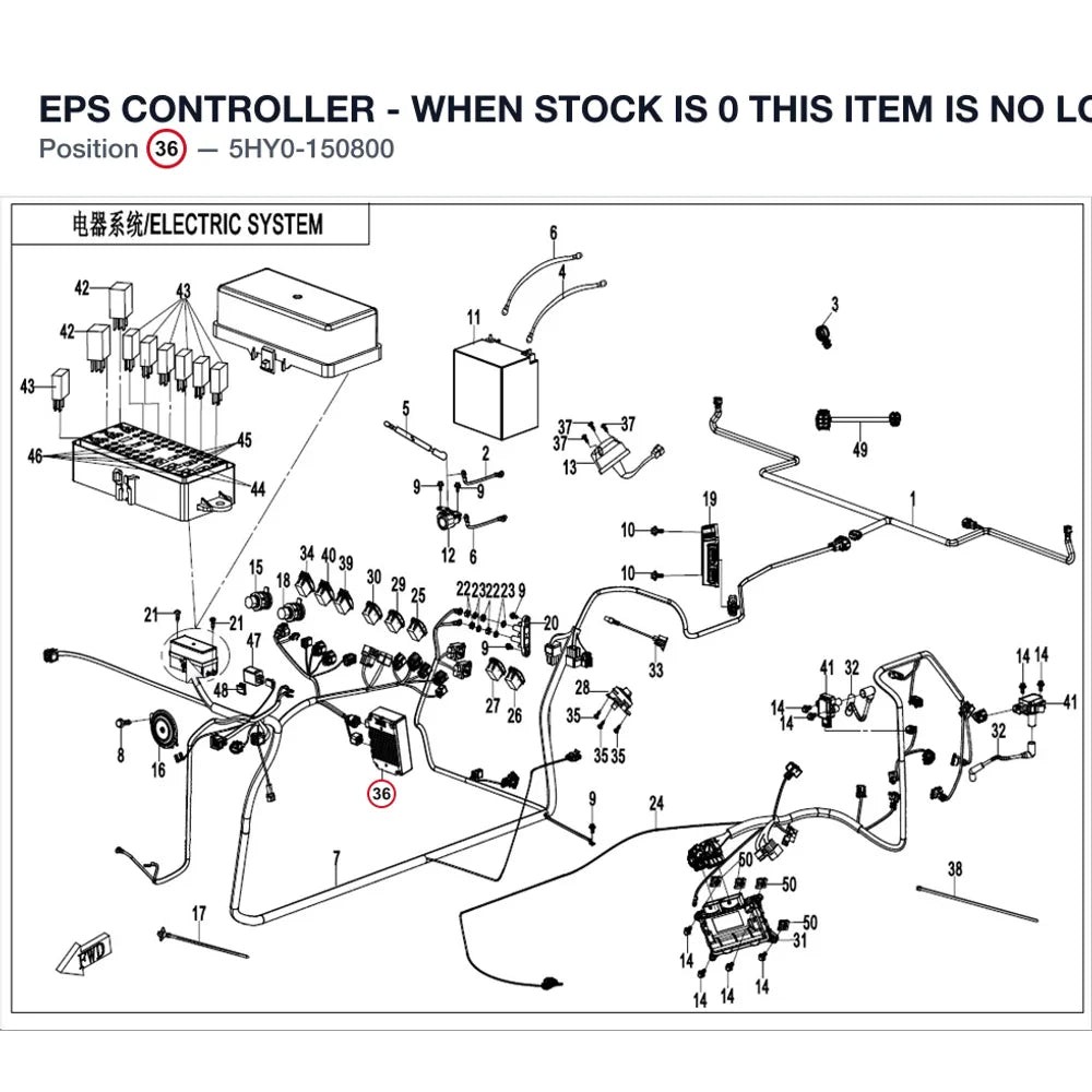 EPS CONTROLLER - WHEN STOCK IS 0 THIS ITEM IS NO LONGER AVAILABLE product image