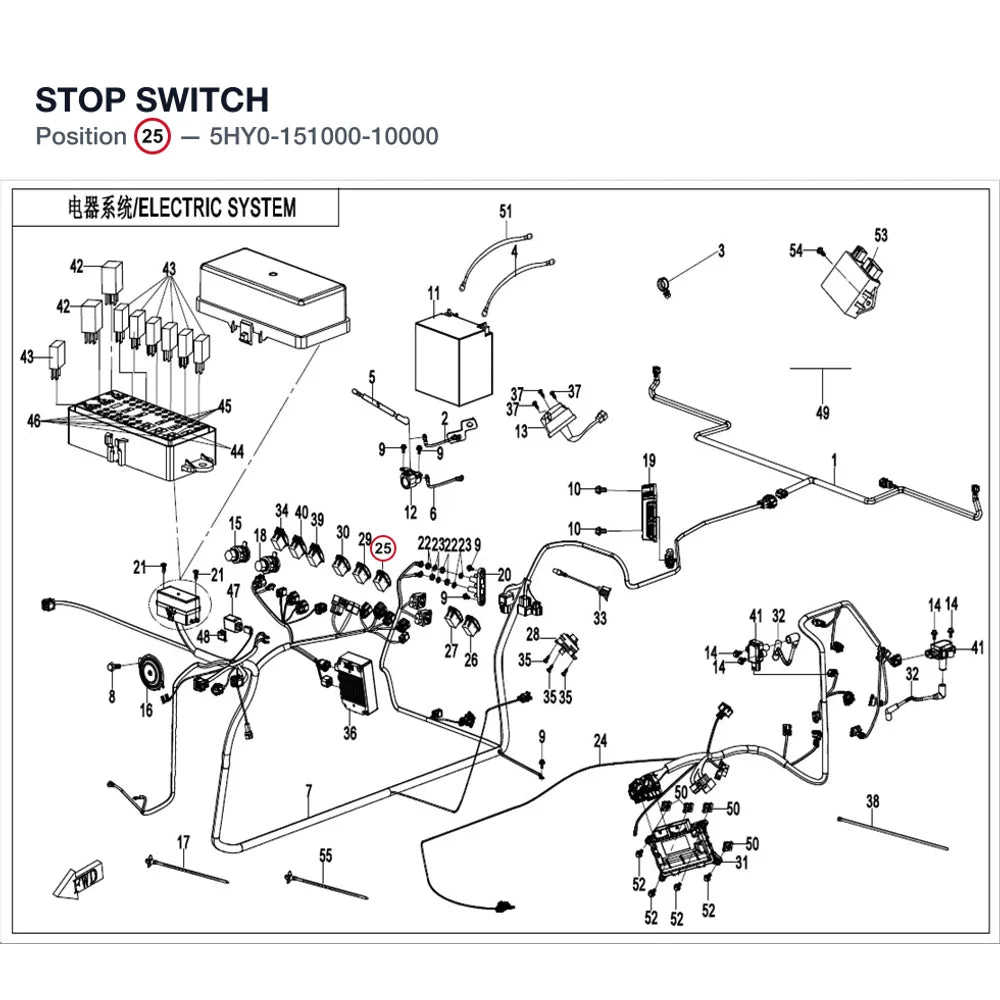 STOP SWITCH product image