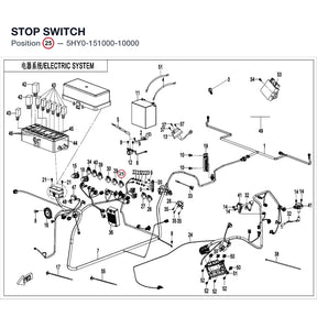 STOP SWITCH product image